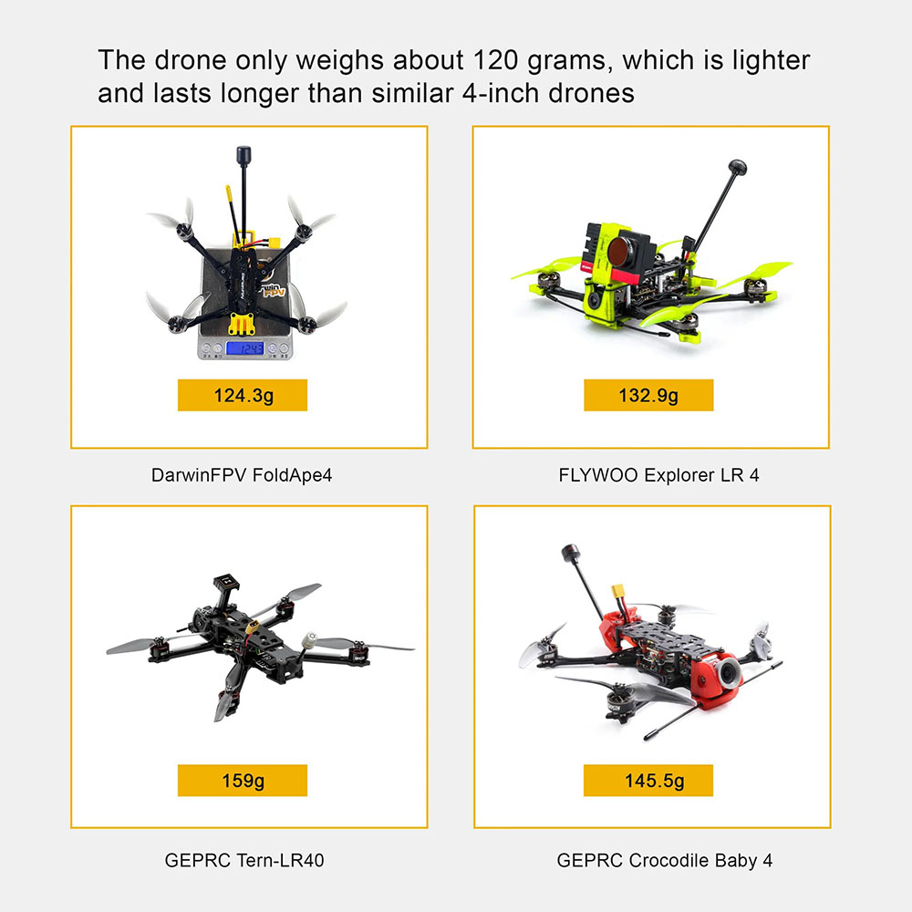 DarwinFPV-FoldApe4-4-Zoll-3S-faltbare-Langstrecken-RC-FPV-Rennen-Drone-Sub250-ELRS-BNF-mit-GPS-Analo-2008299-12